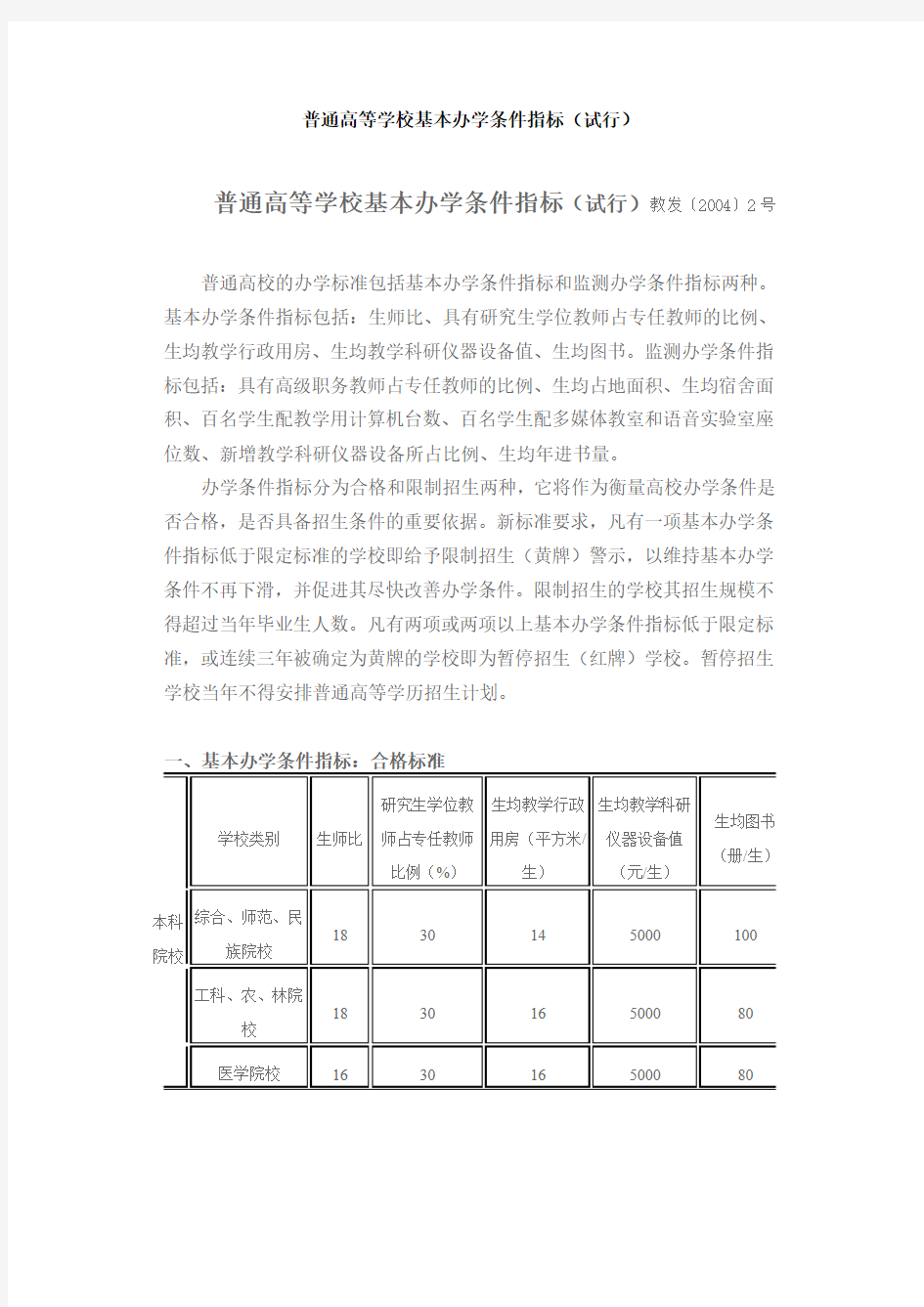 普通高等学校基本办学条件指标(试行)