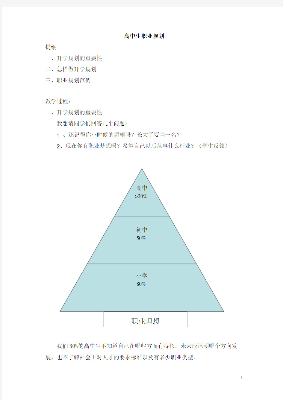 高中生职业规划