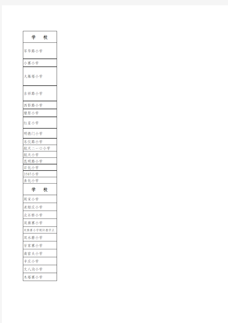 西安市雁塔区义务段学区划分一览表