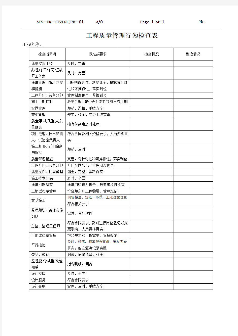 工程质量管理行为检查表