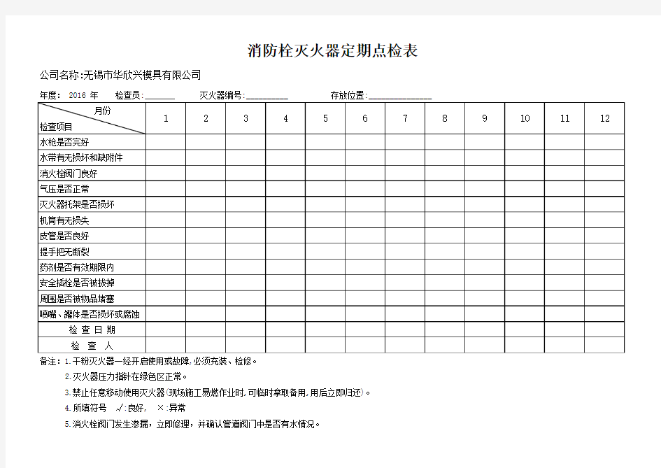 消防器材灭火器点检表