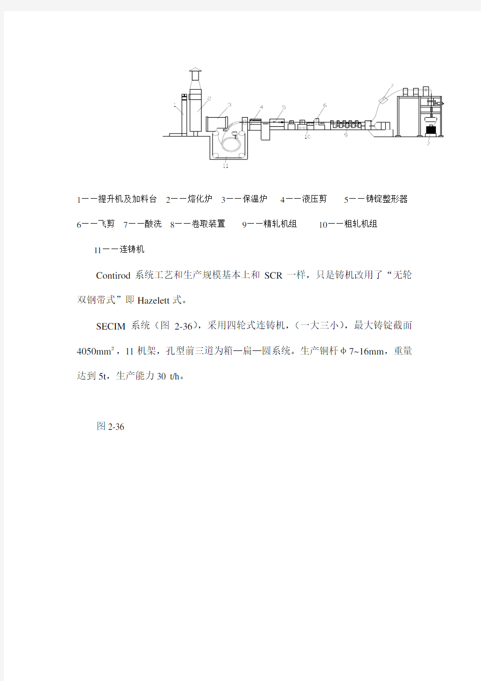 连铸连轧法生产铜杆技术