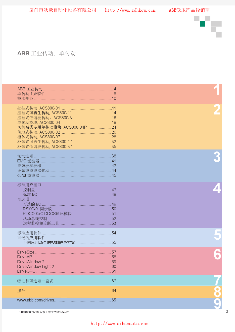 ABB 变频器选型手册 ACS800