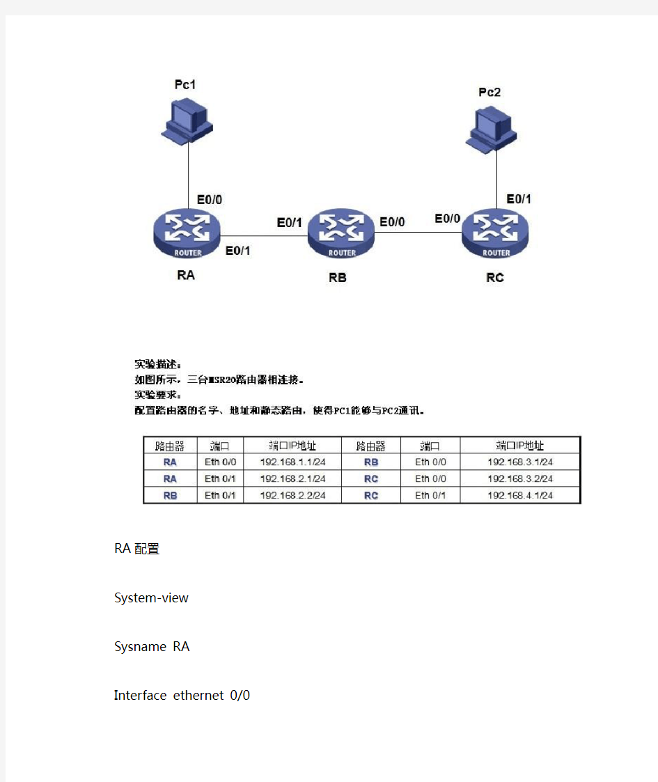 华为静态路由配置实例