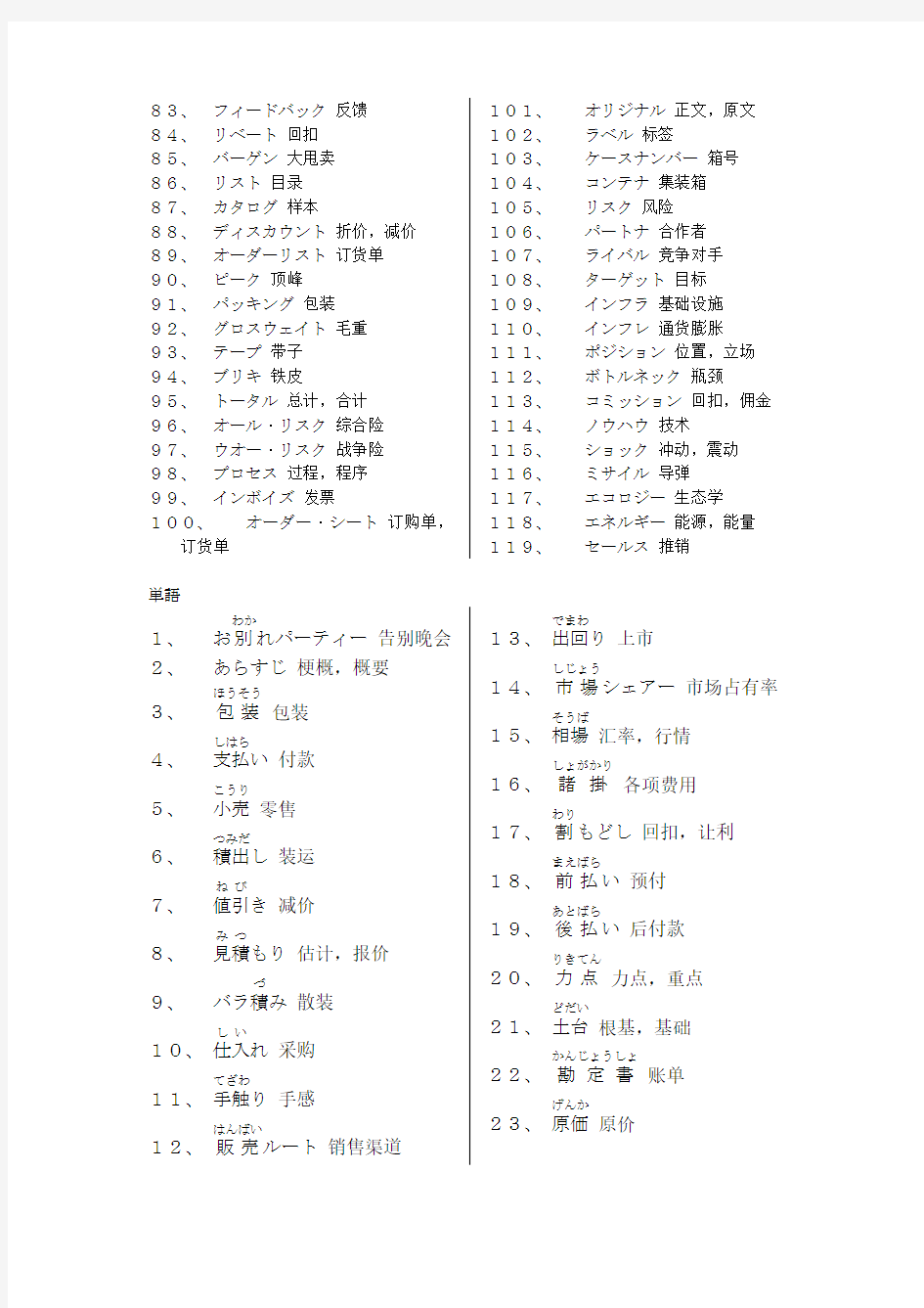 新版商务谈判日语+重要单词、句子整理