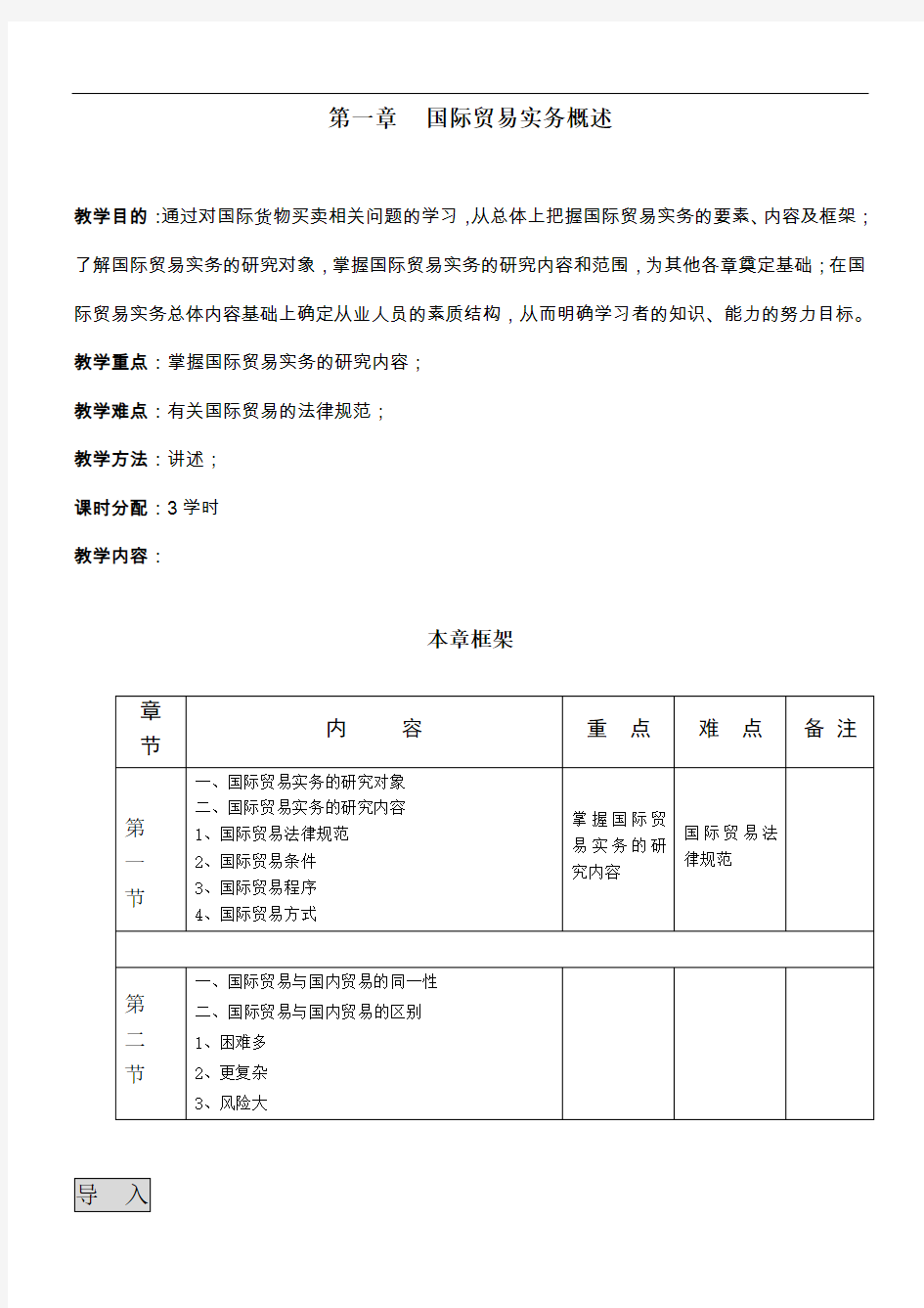 第一章-国际贸易实务概述