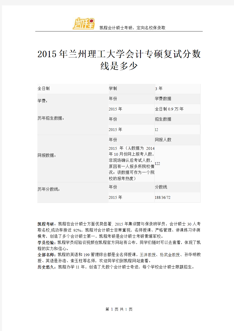 2015年兰州理工大学会计专硕复试分数线是多少