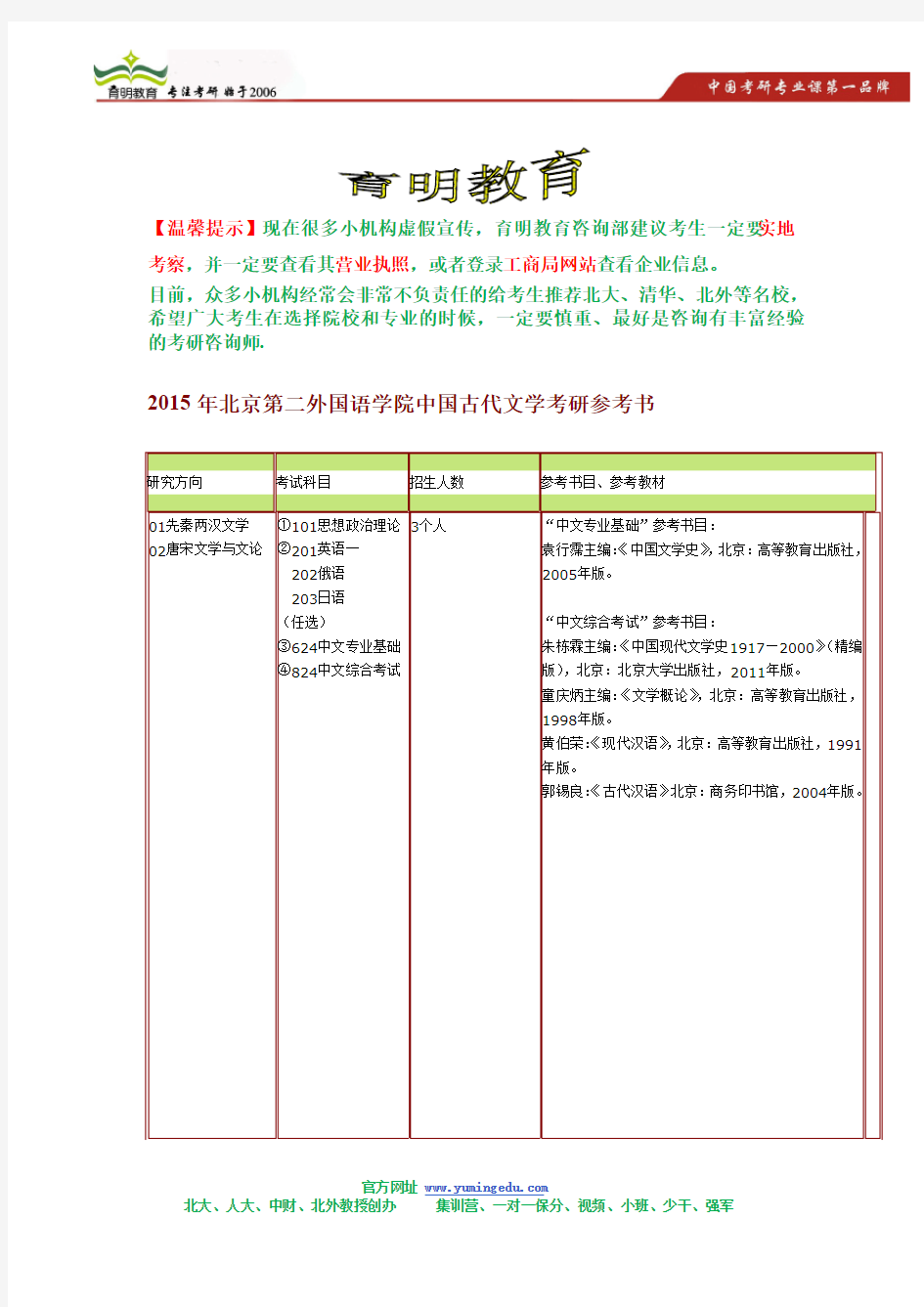 2015年北京第二外国语学院中国古代文学考研参考书,考研招生人数