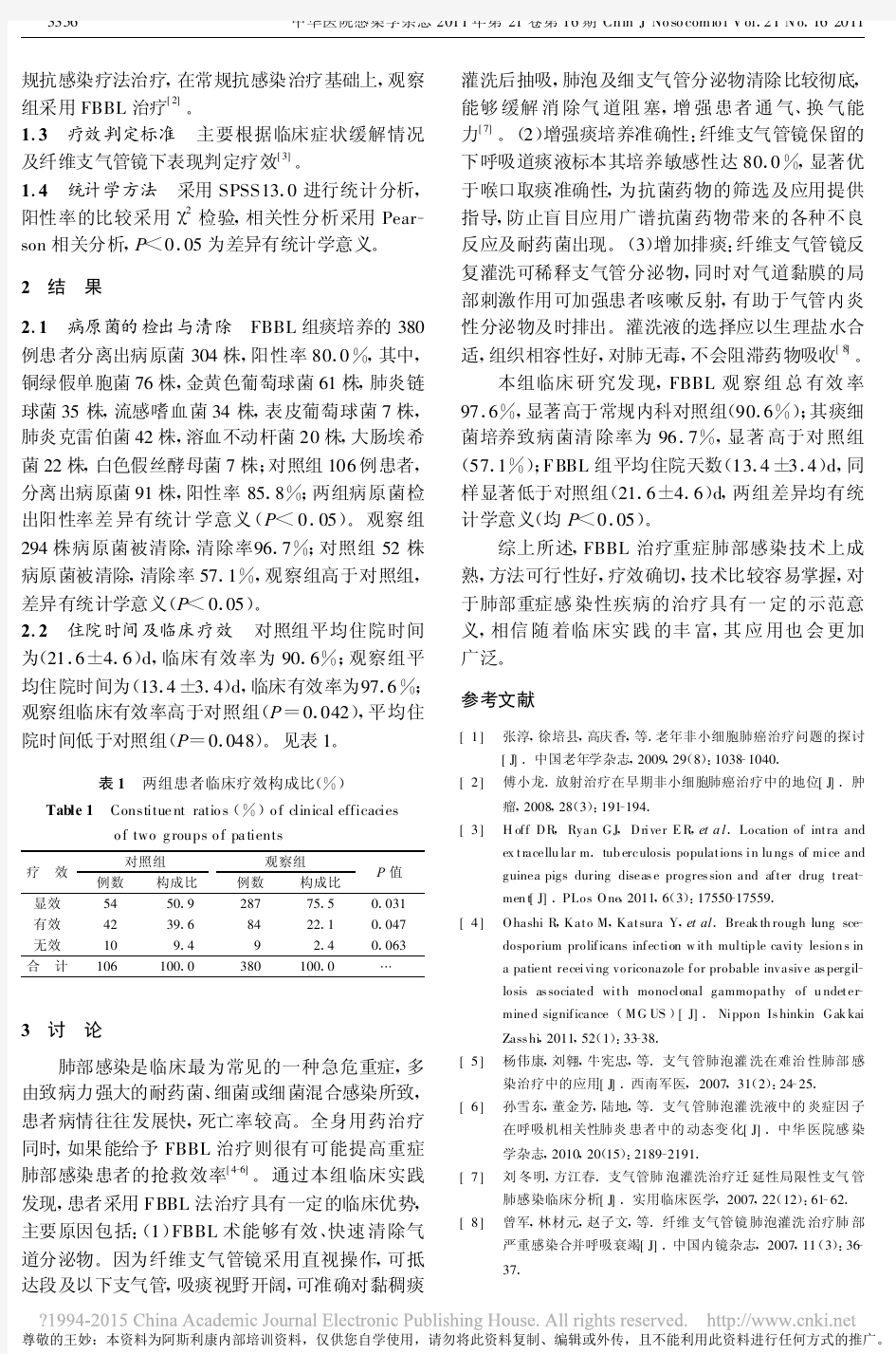 经纤维支气管镜吸痰联合肺泡灌洗在重症肺部感染治疗中的临床作用