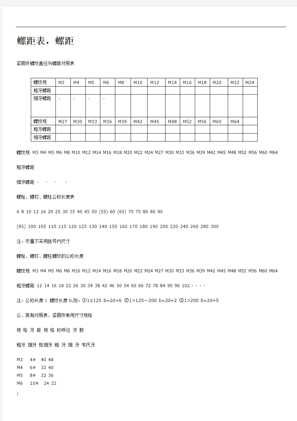 螺纹螺距对照表