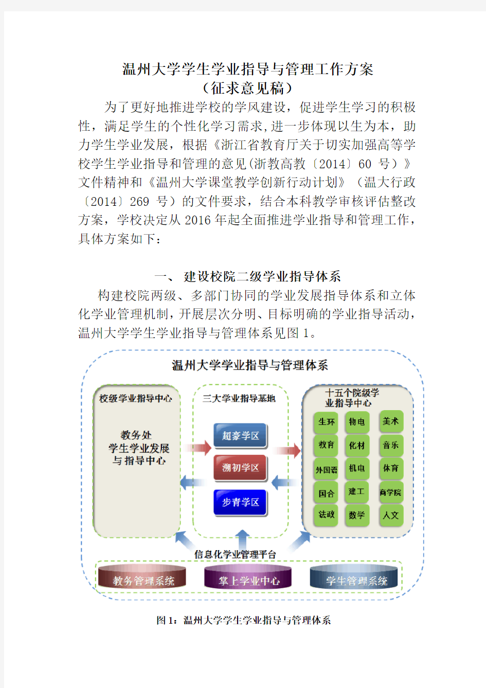 温州大学学生学业指导与管理工作方案