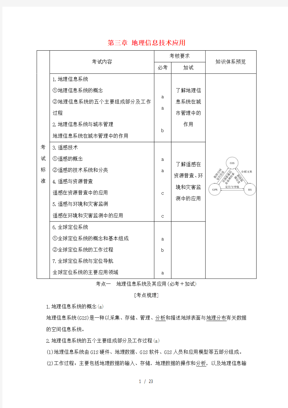 高考地理复习第三章地理信息技术应用创新学案