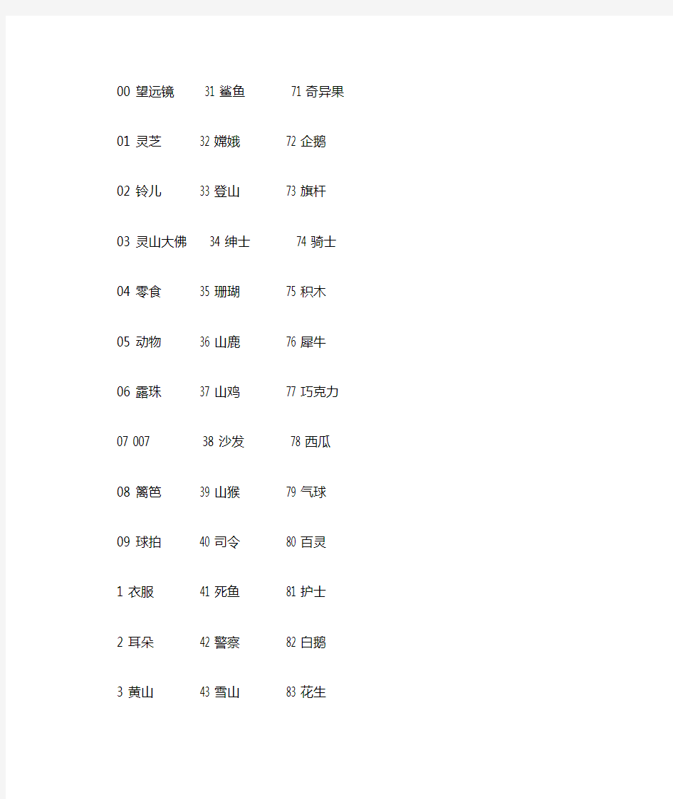 1到100数字表