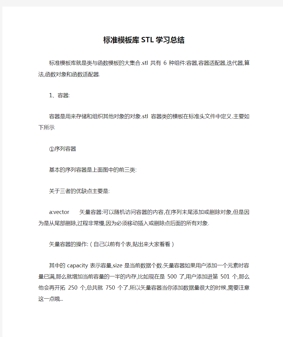 标准模板库STL学习总结