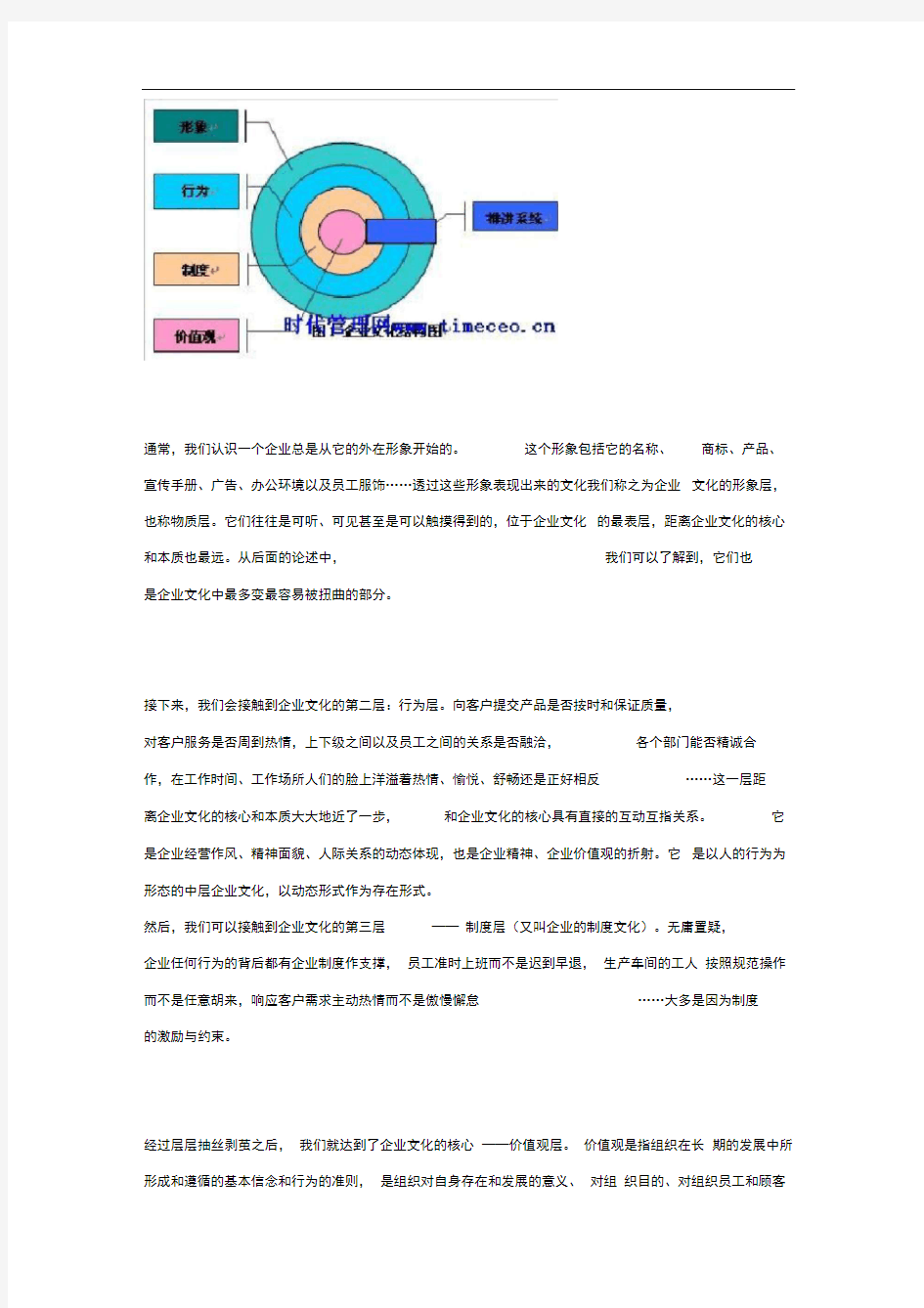 技术篇企业文化落地的一个概念与三个模型