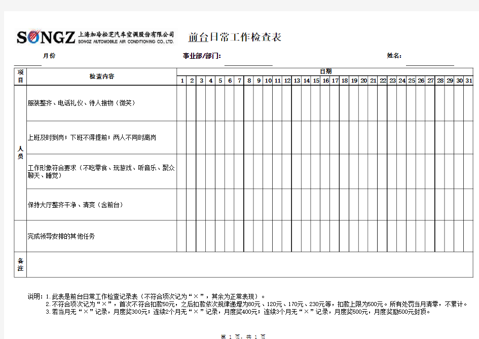 最终版前台日常工作检查表