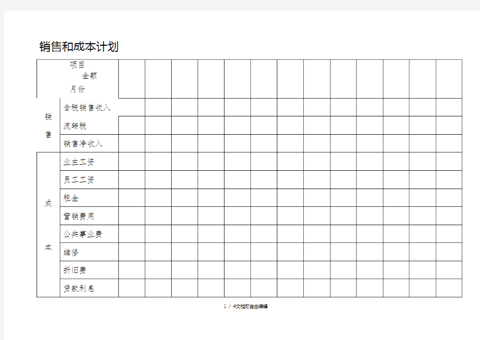 销售和成本计划表