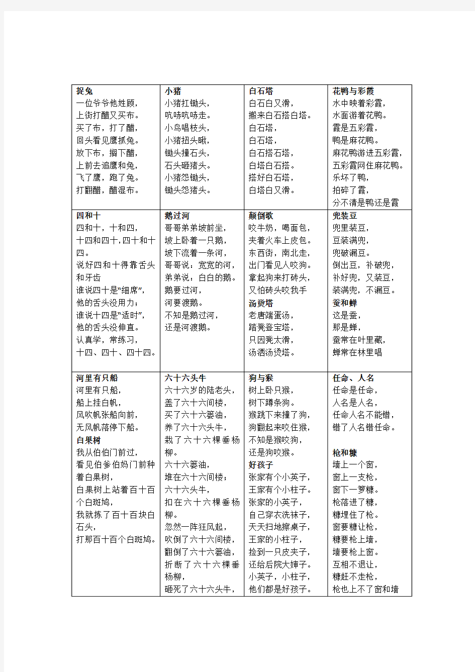汉语拼音字母表(精整)