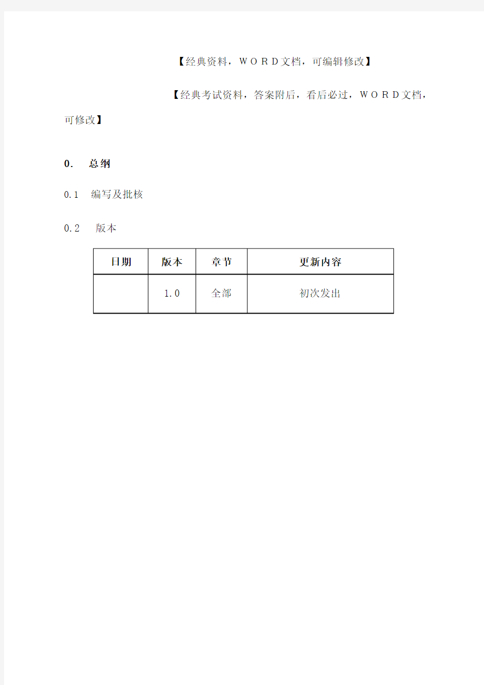 集团风险管理审核制度