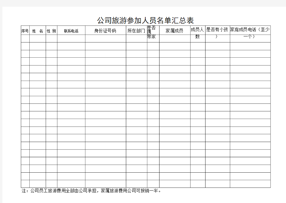 公司员工旅游人员名单统计表