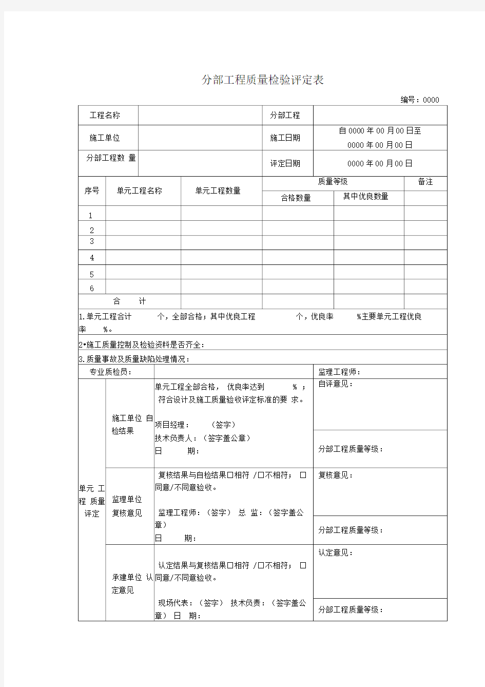 土地整治工程质量检验与评定规程word版质量评定表(黄陵