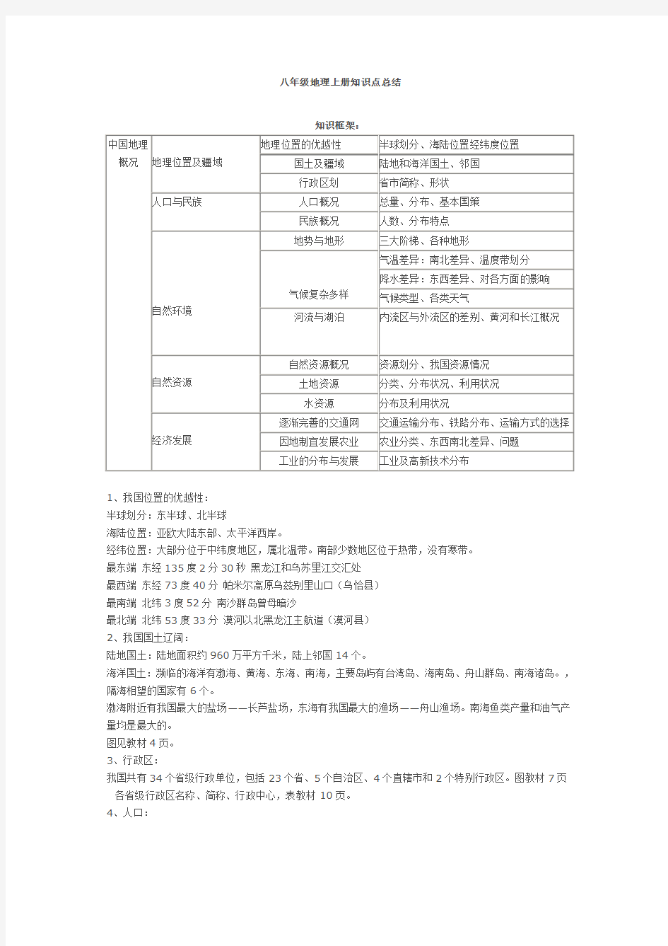 八年级地理上册知识点总结