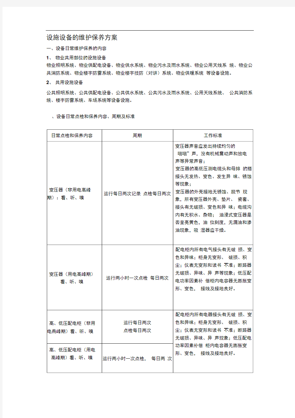 设施设备的维护保养方案