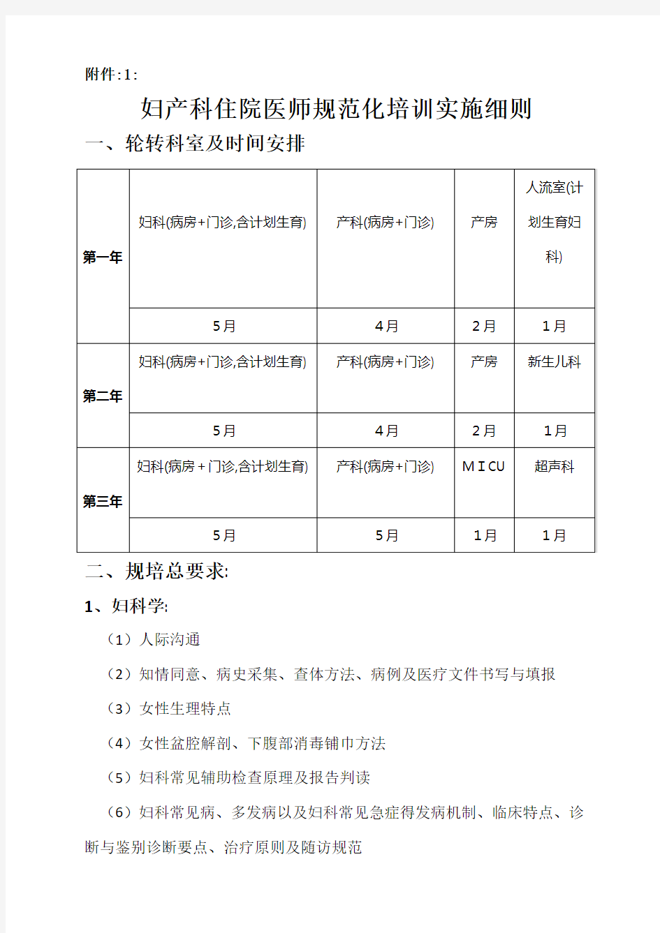 妇产科住院医师规范化培训实施细则