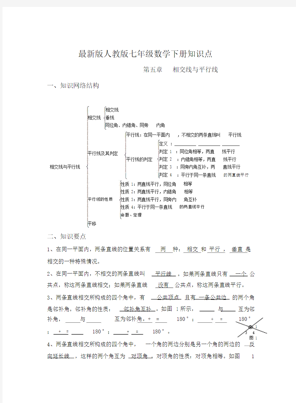 新人教版七年级下册数学知识点整理