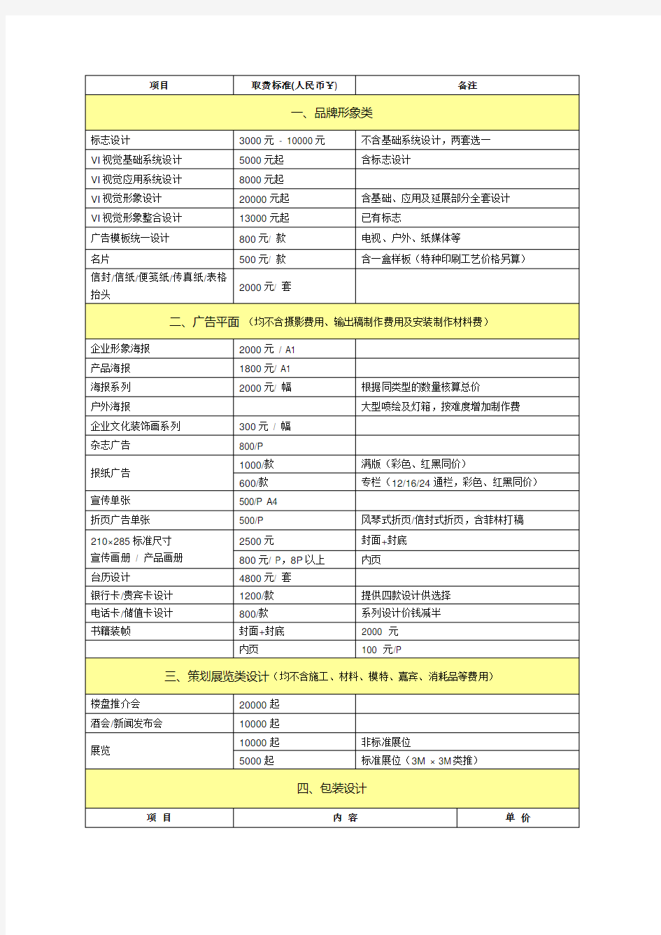 (完整版)平面设计报价单1