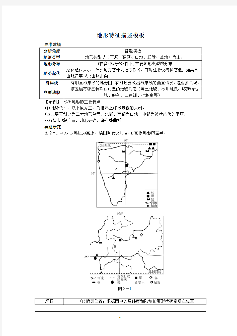 地形特征描述模板