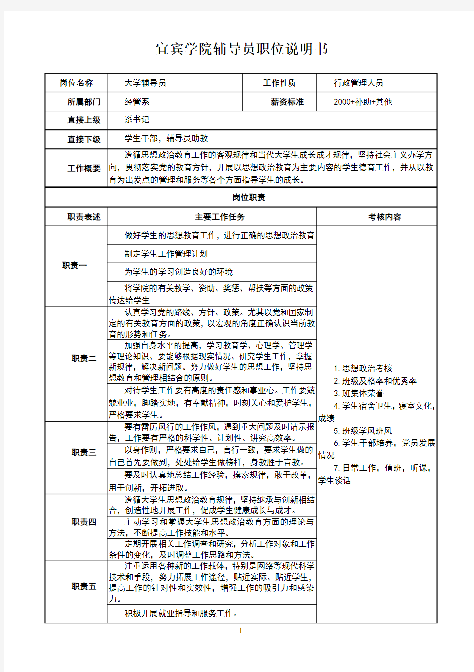 辅导员职位说明书