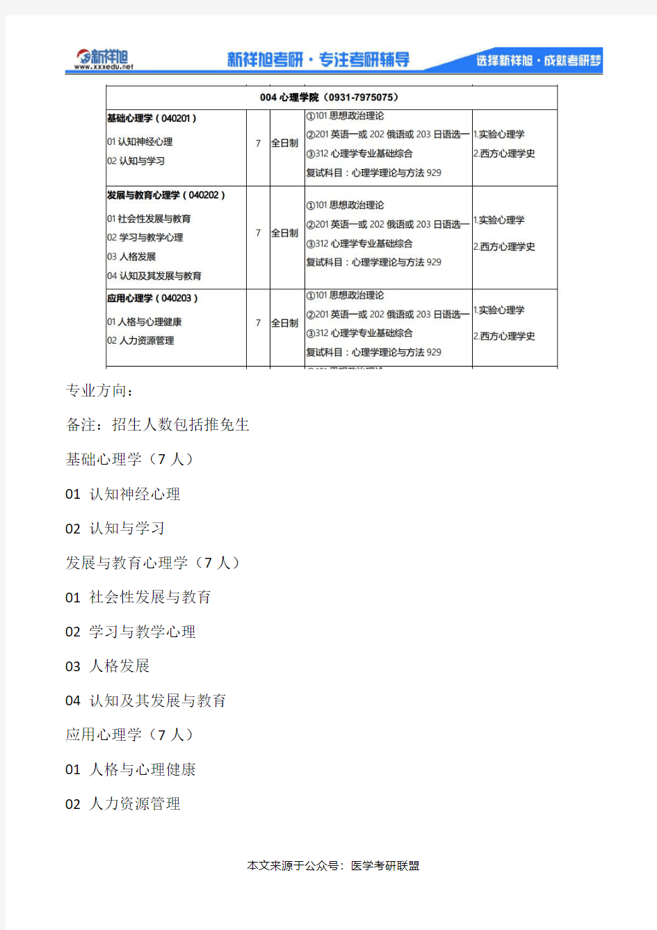 2019年西北师范大学心理学招生情况、参考书目、复试线、报录比-新祥旭考研