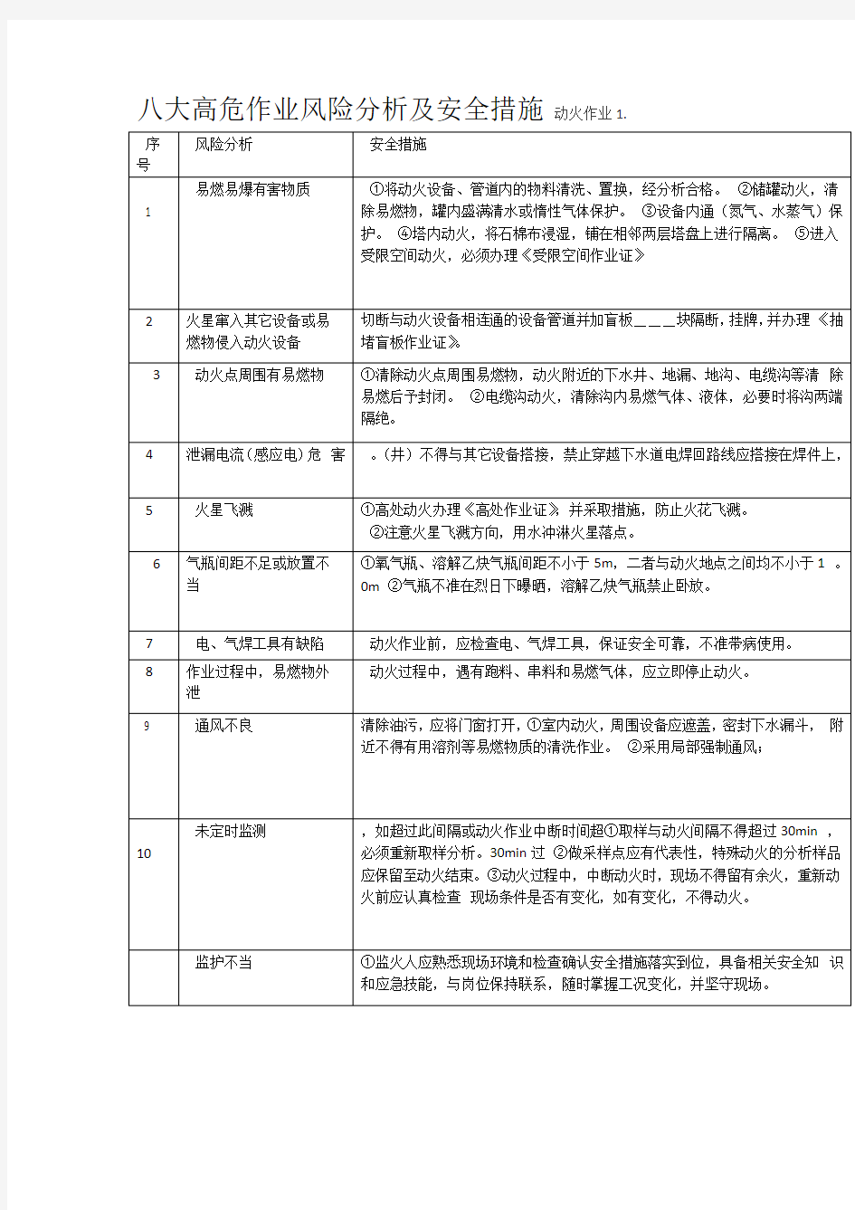 八大高危作业风险分析及安全措施