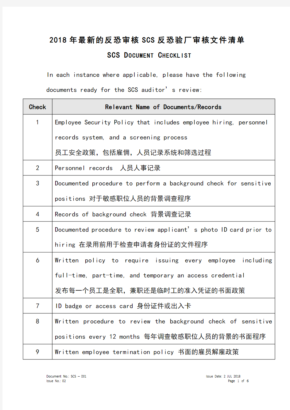 2018年最新的反恐审核SCS反恐验厂审核文件清单