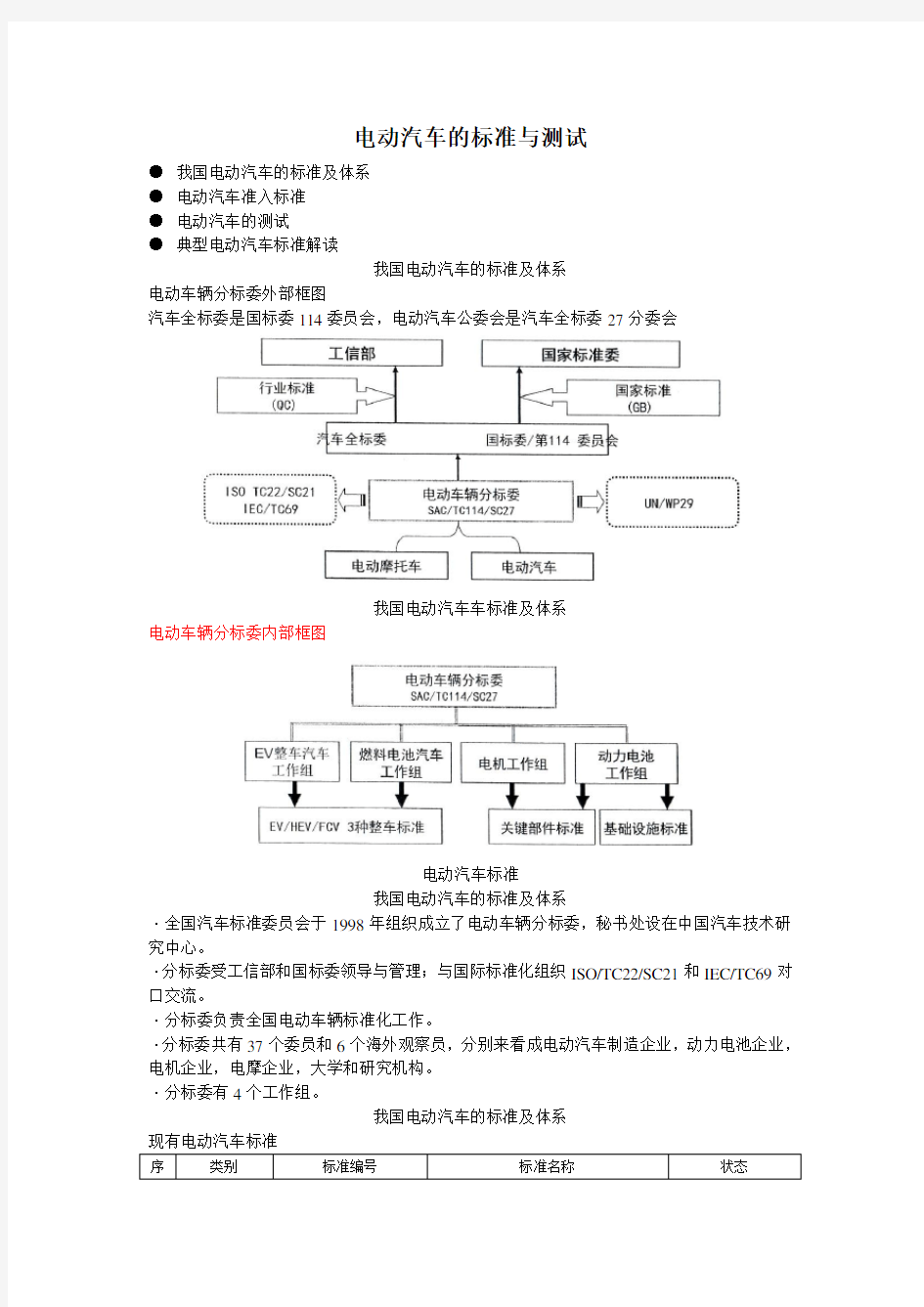 我国电动汽车的标准及体系