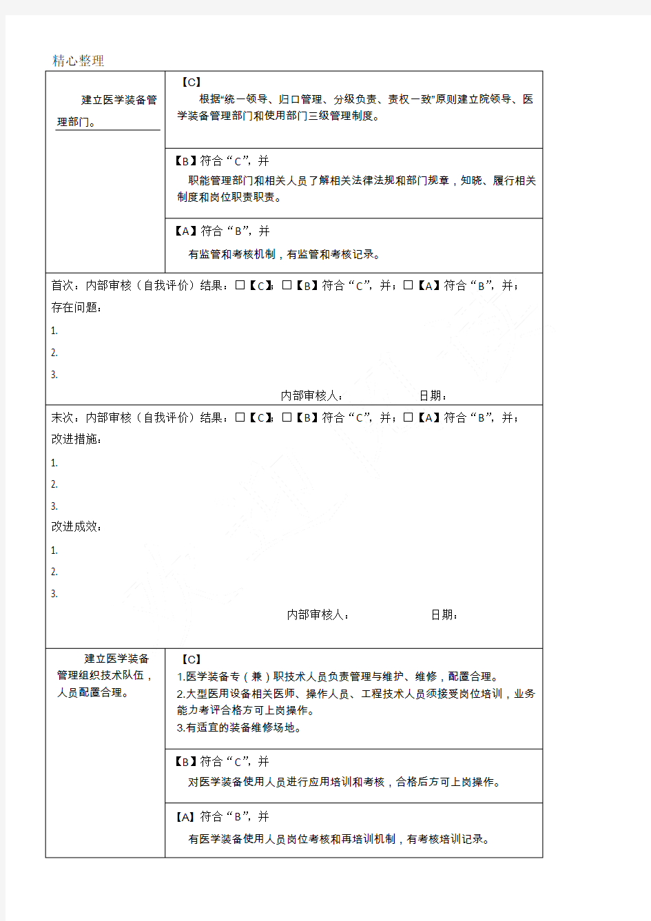 第六章  医院管理(9.医学装备管理)(15款)