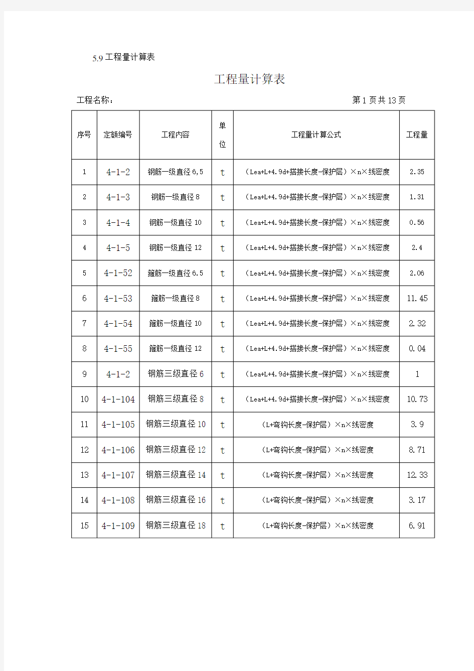 精品工程量统计表范例