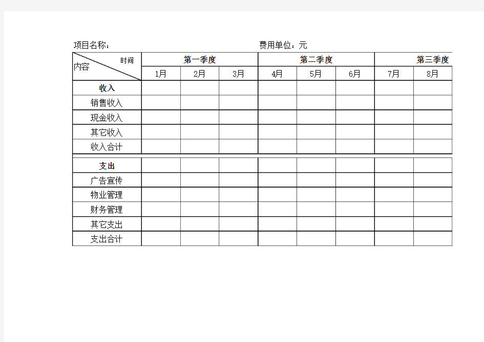 全年收支汇总明细表