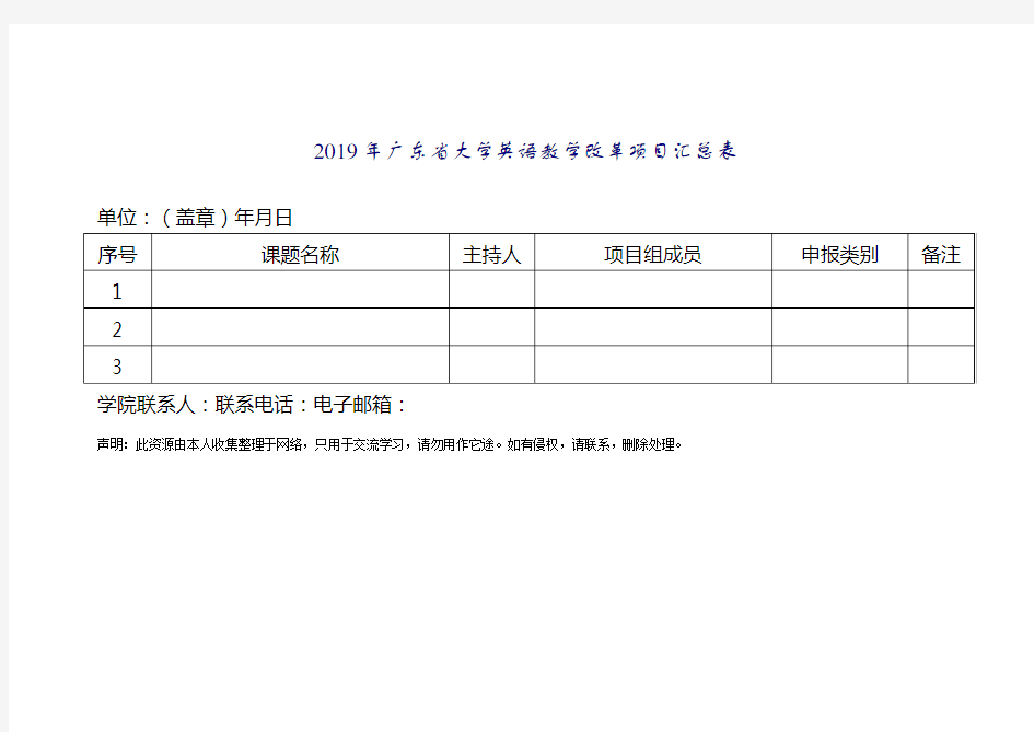 2019年广东省大学英语教学改革项目汇总表