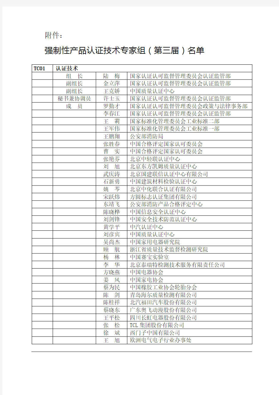 强制性产品认证技术专家组(第三届)名单