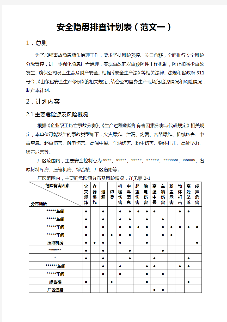 安全隐患排查计划表