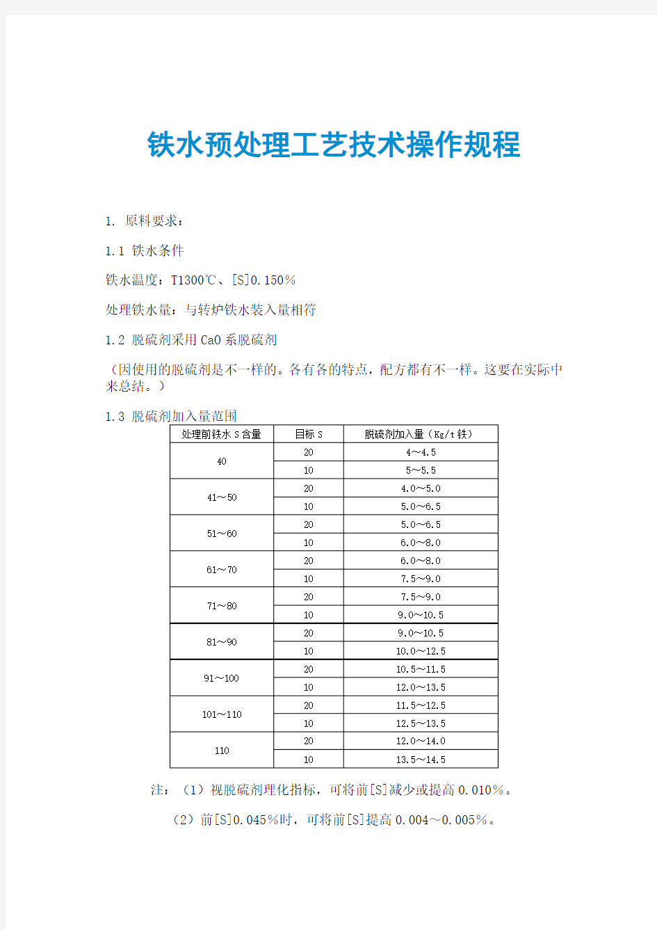 铁水预处理工艺技术操作规程