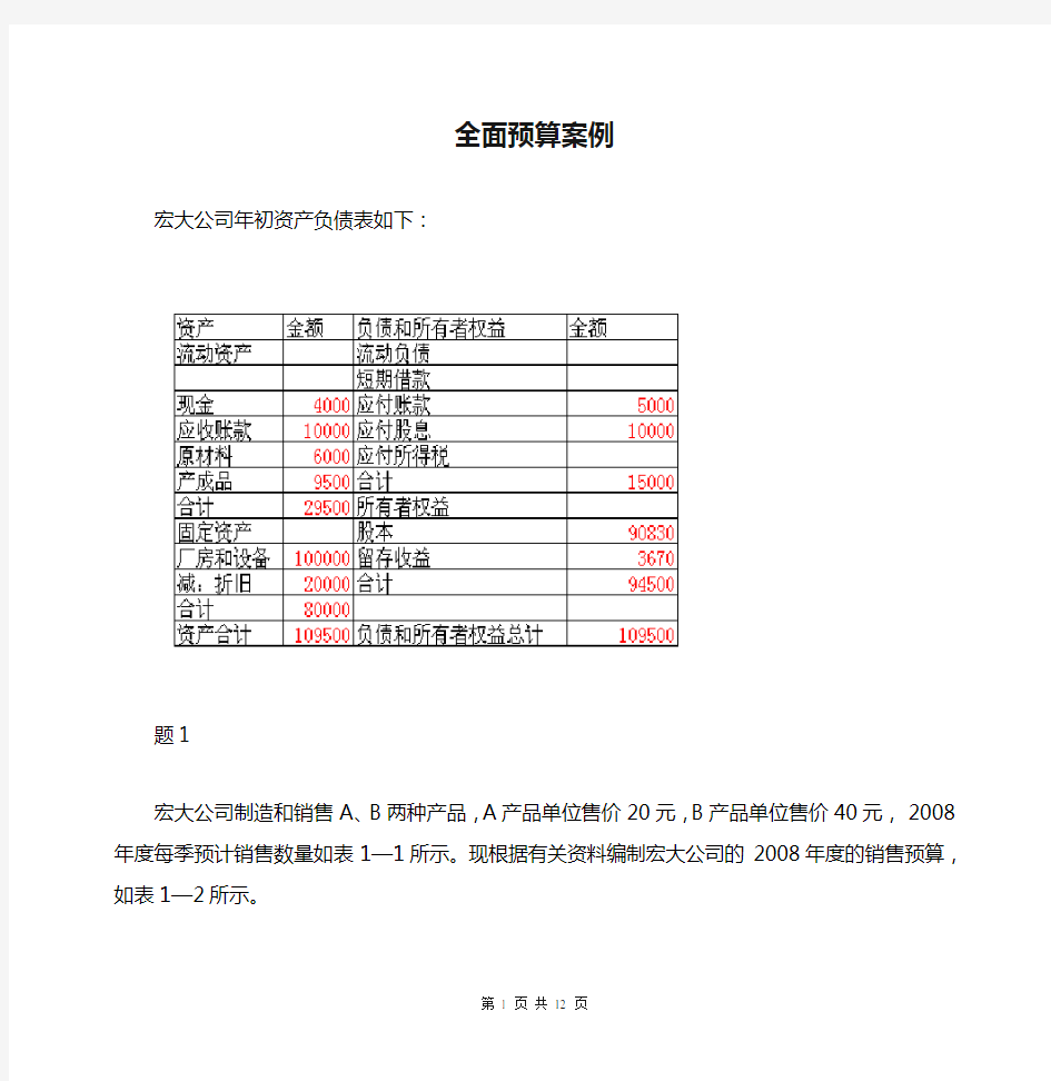 财务预算编制全面预算案例