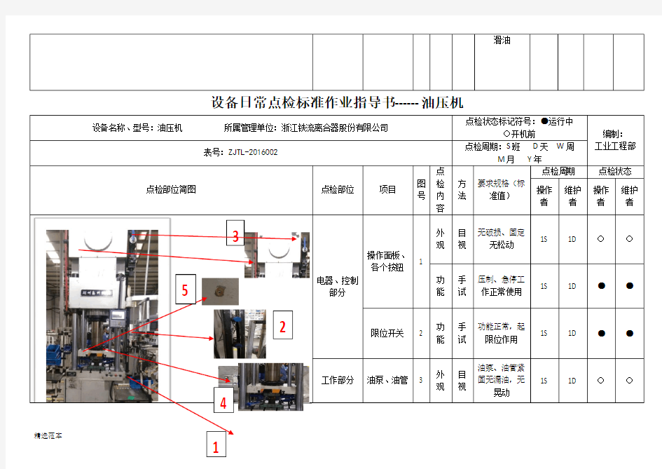 设备日常点检标准作业指导书