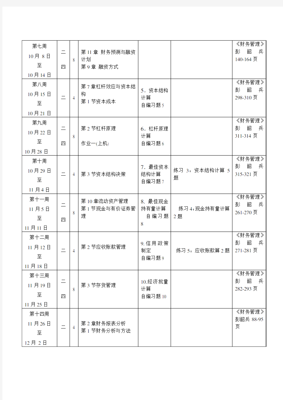 李文泽 财务管理教学日历2018-2019(1)