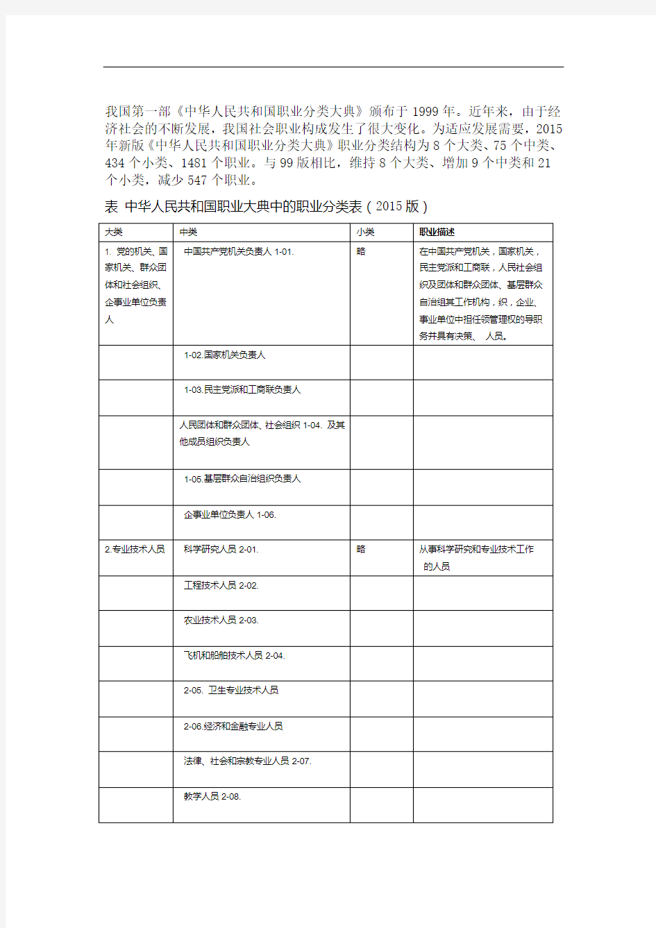 《中华人民共和国职业分类大典》