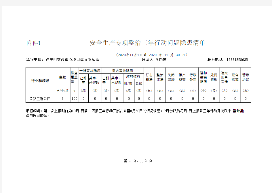 安全生产专项整治三年行动问题隐患清单