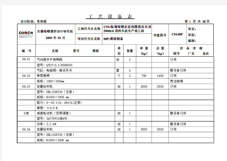 煤粉制备.doc