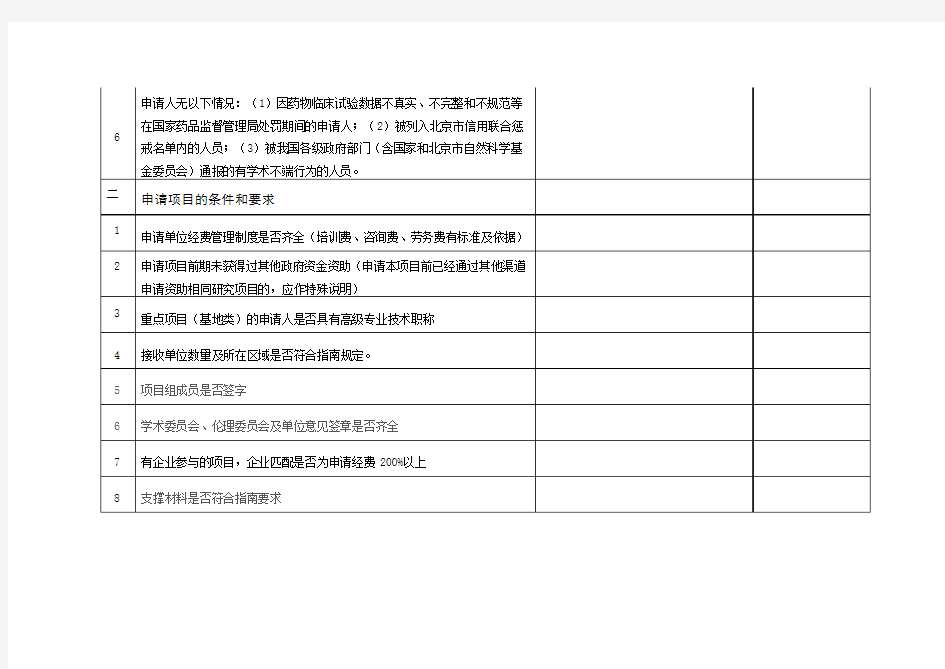 北京市卫生健康科技成果和适宜技术推广申请单位自查表